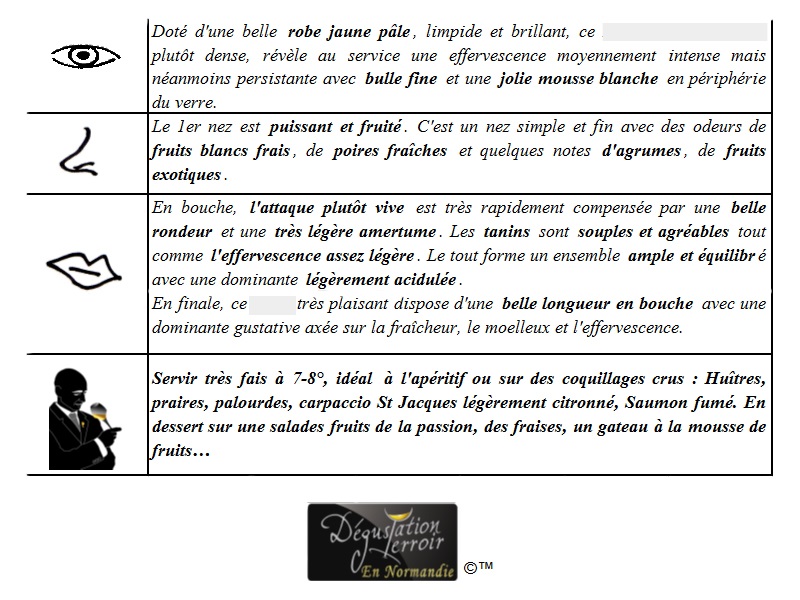 Exemple de fiche de dégustation réalisée par Frédéric Crouzet, Sommelier-Conseil